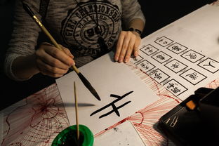 打造个性书法工作室—品牌书法工作室名字的创意与故事